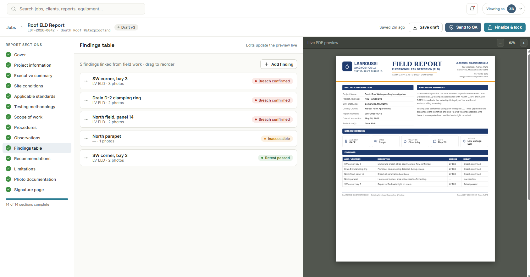 EnvelopeOps platform preview